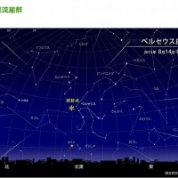 ２０１５年ペルセウス座流星群