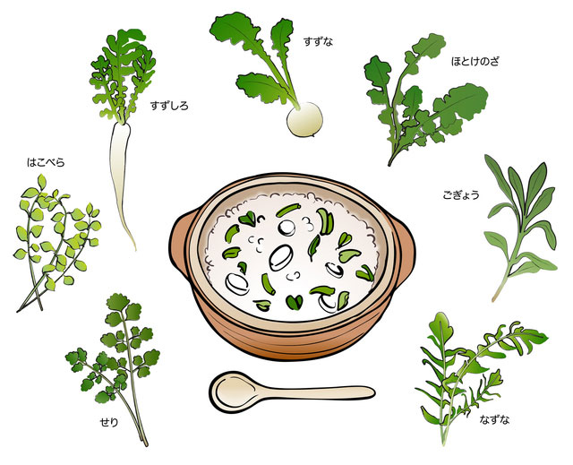 １月７日は七草粥を食べて無病息災。すずな・ほとけのざ・せり・はこべ・ごぎょう・すずしろ・なずな