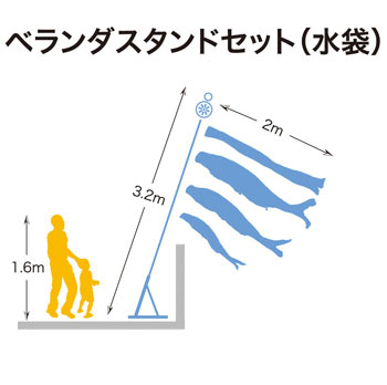 端午の節句　鯉のぼりを揚げよう　