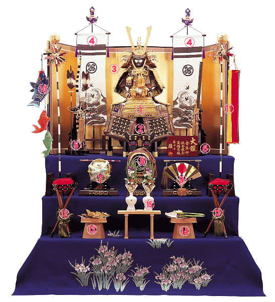 五月人形 豪華な鎧兜三段飾りの飾り方 －人形のまち岩槻 小木人形－ |