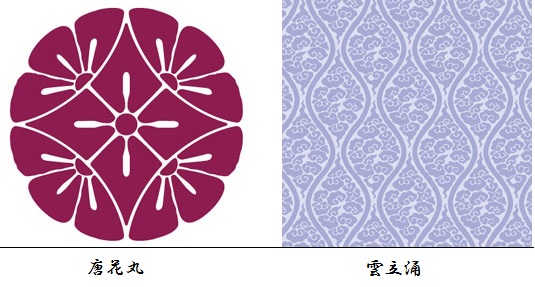 雛人形の文様　有職文様　雲立涌　唐花丸